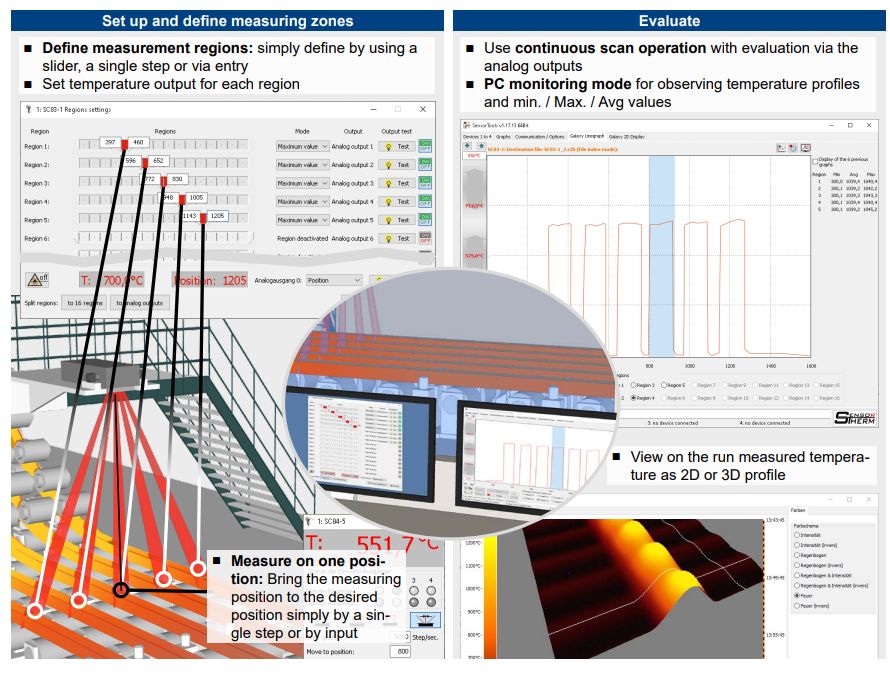 Hoa-quang-ke-cho-day-chuyen-duc-can-ton-thep-1