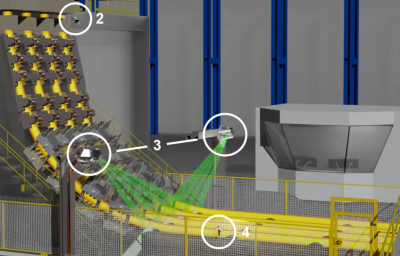 Hỏa quang kế cho dây chuyền cán và đúc tôn thép